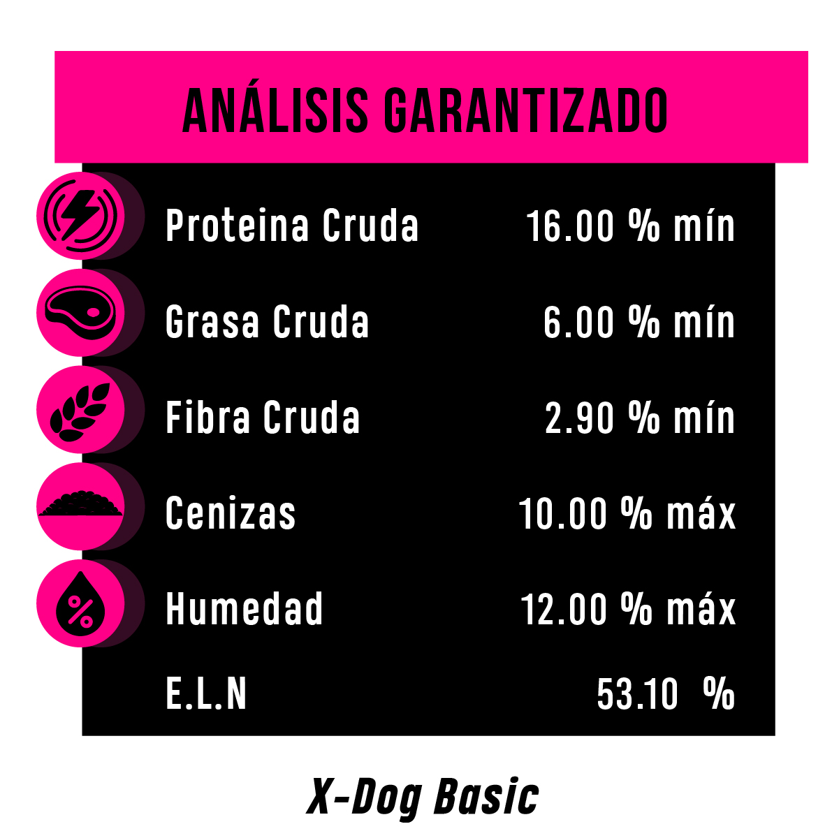 x-dog basic