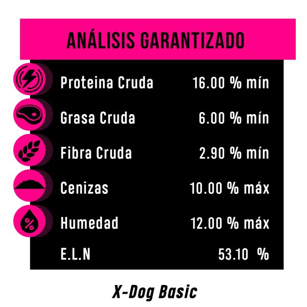 Tabla CROQUETAS X-DOG ECO PACK