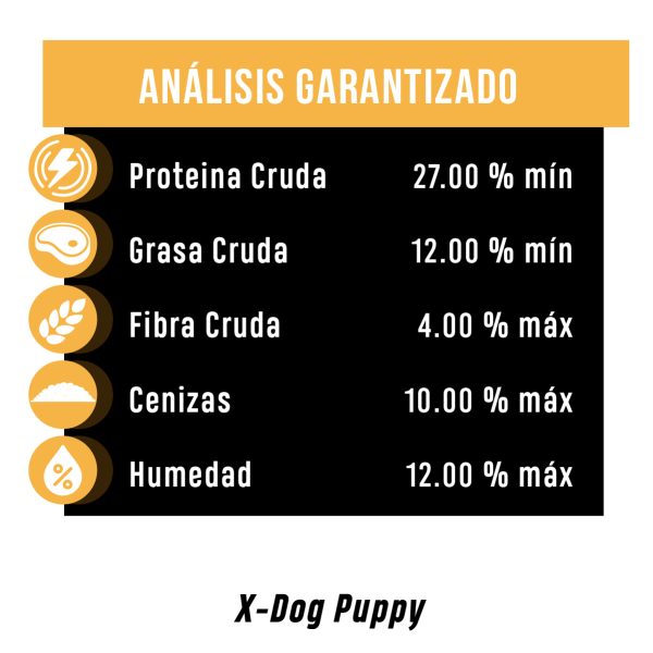 Croquetas X-DOG puppy